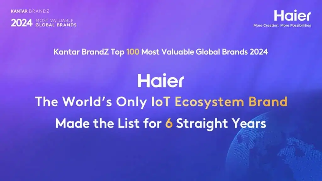Haier Leads for Sixth Consecutive Year as Premier IoT Ecosystem Brand in Kantar BrandZ 2024 Rankings