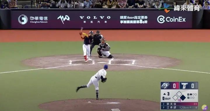 2024 Chinese Professional Baseball League (CPBL) All-Star Game sponsored by CoinEx