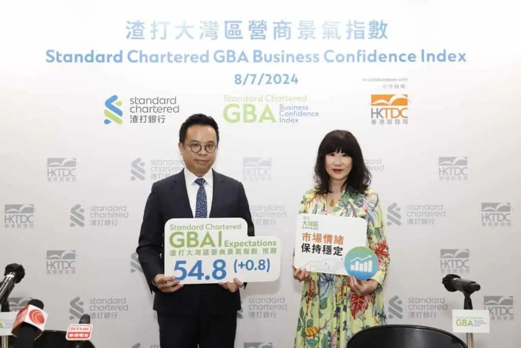 Standard Chartered and the Hong Kong Trade Development Council (HKTDC) released the Standard Chartered GBA Business Confidence Index (GBAI) for the second quarter of 2024.